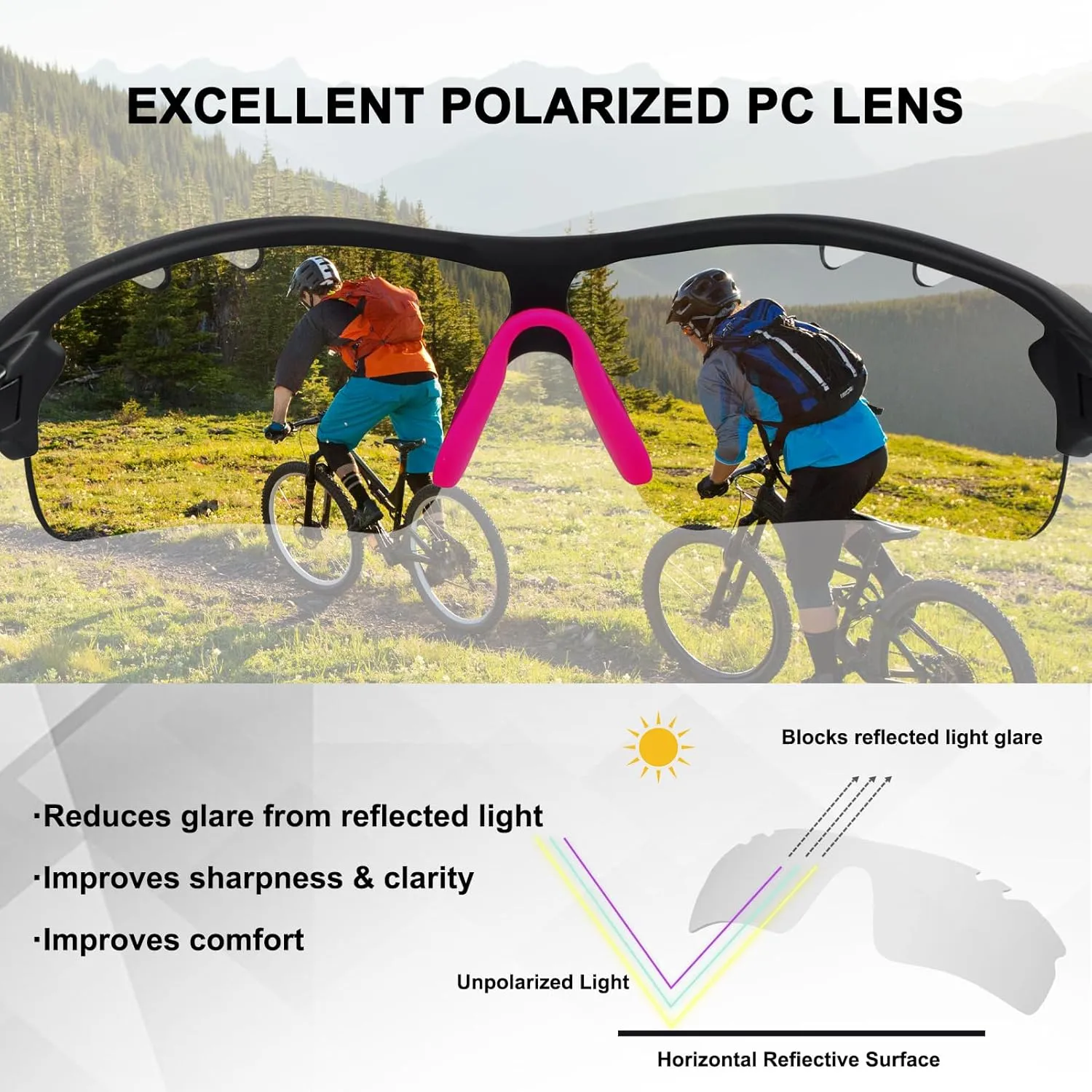 Polarized Sports Sunglasses Cycling Sun Glasses for Men Women with 5 Interchangeable Lenes for Running Baseball Golf Driving